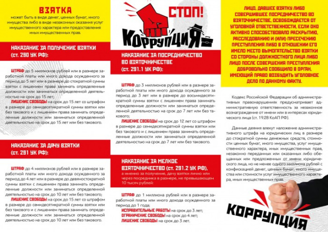 Наглядный материал по противодействию коррупции