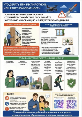 ПАМЯТКА